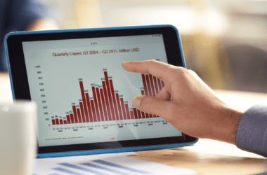 calcul besoin en fonds de roulement