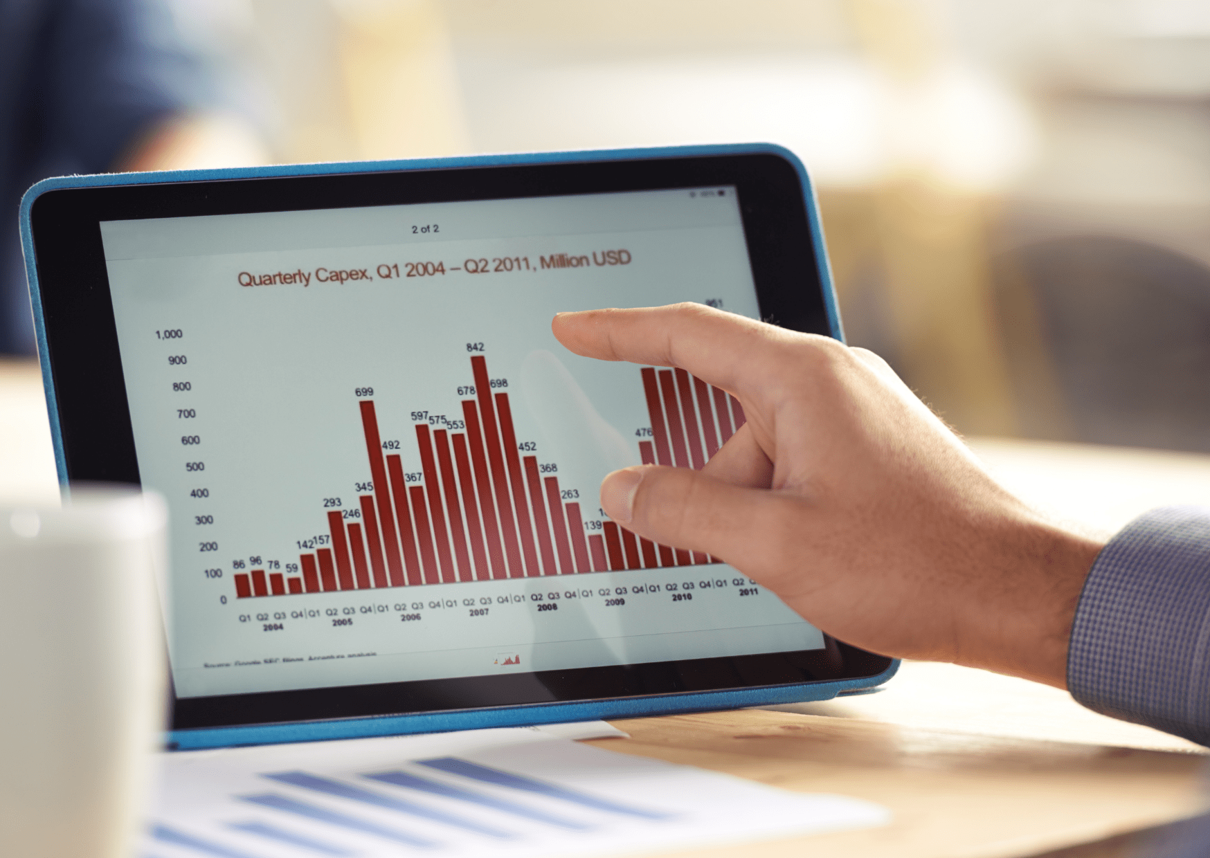 calcul besoin en fonds de roulement