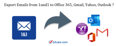 découvrez notre guide complet sur 1&1 webmail : apprenez à configurer votre compte, gérer vos emails et optimiser votre expérience de messagerie en ligne. idéal pour les utilisateurs débutants et avancés.