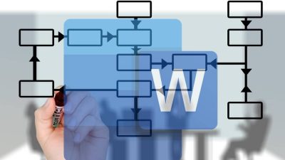 comment-etablir-un-organigramme-efficace-au