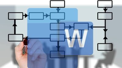 comment-etablir-un-organigramme-efficace-au
