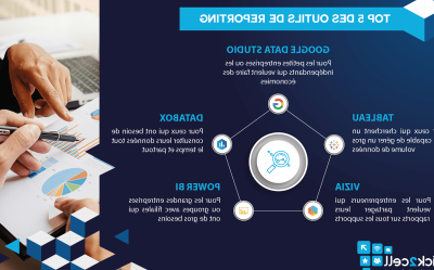 comment-optimiser-votre-entreprise-grace
