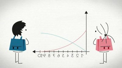 les-mathematiques-sur-le-net